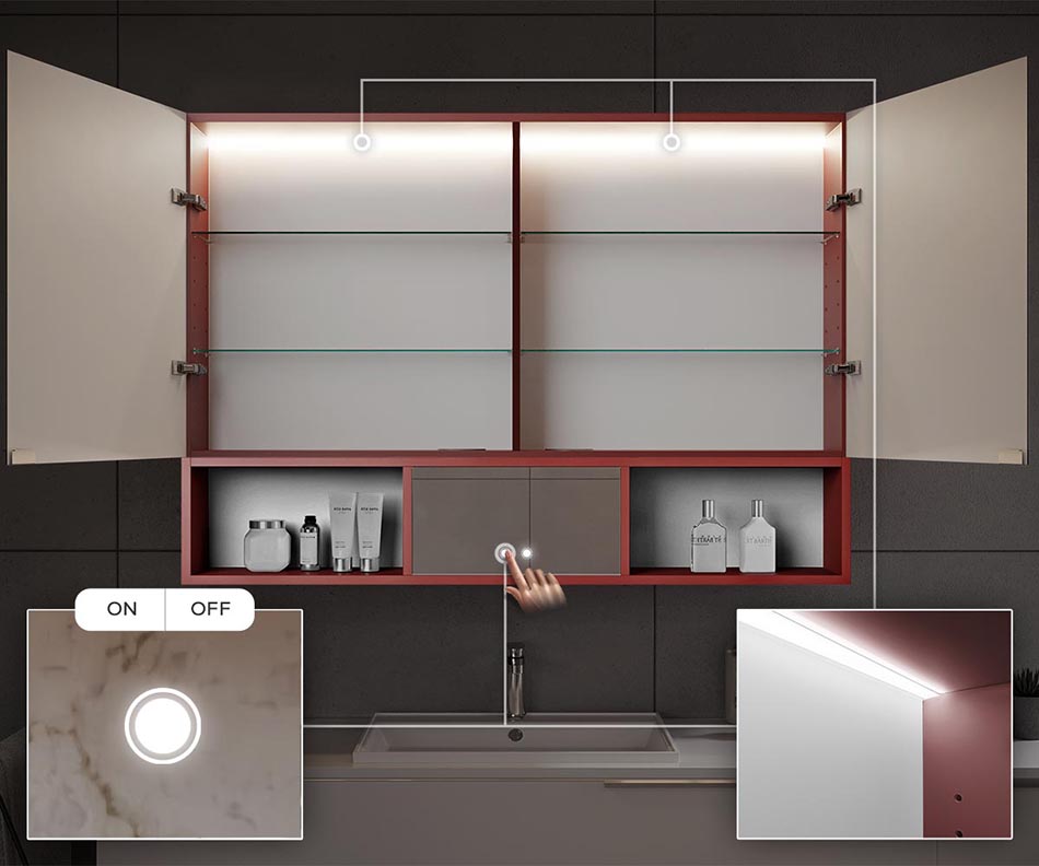 LED backlight Interior LED lighting