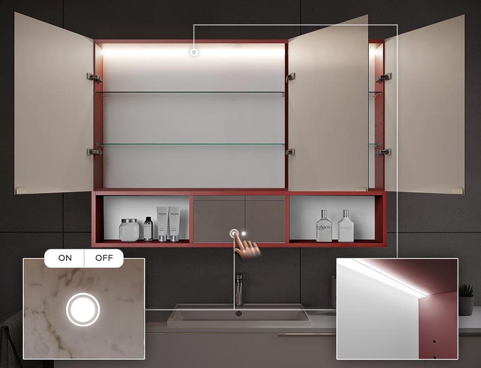 LED backlight Interior LED lighting