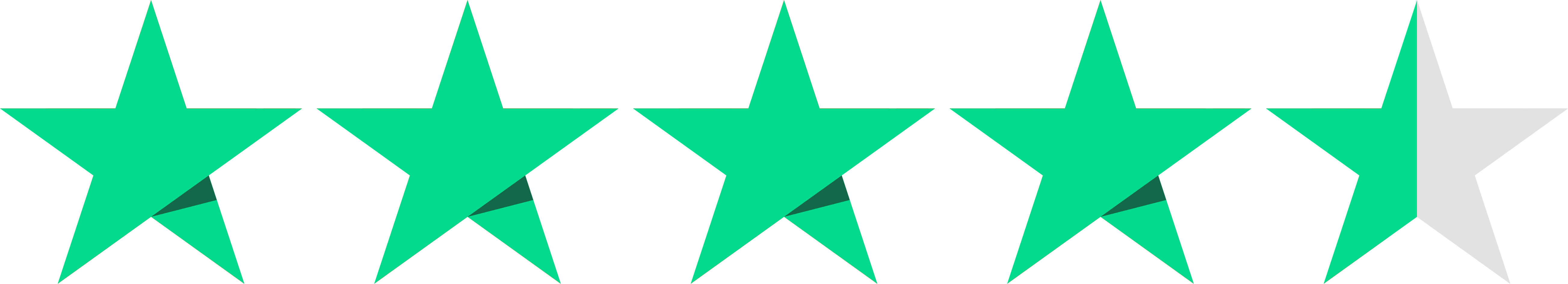 Customer reviews<br/>collected and verified by