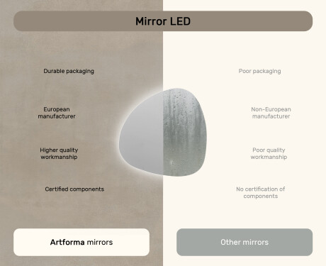 Irregular Mirror LED Lighted decorative design 54x54cm with cool LED color 7000K, warm color 3000K, or neutral color 4500K #6