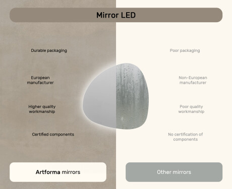 Irregular Mirror LED Lighted decorative design 74x74cm with cool LED color 7000K, warm color 3000K, or neutral color 4500K #6
