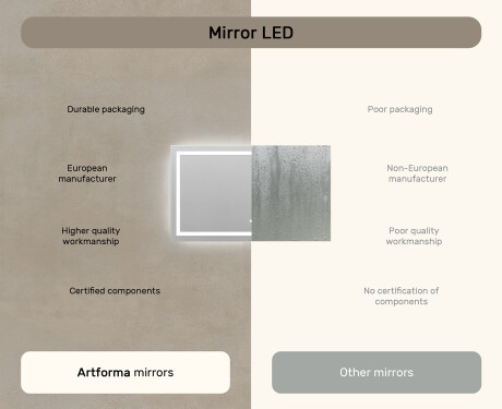 Designer Backlit LED Bathroom Mirror L15 120x80cm - SmartScreen, DualColor #7