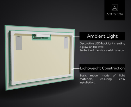 Backlit Decorative Mirror - Glow Geometry #4