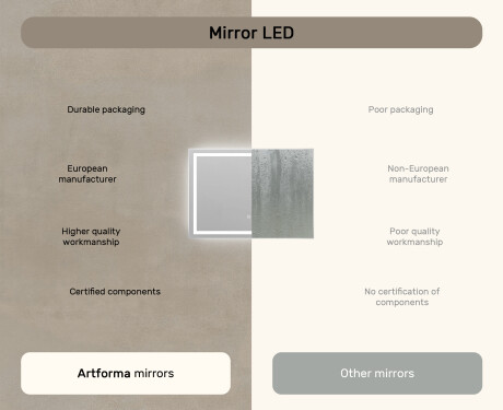 Designer Backlit LED Bathroom Mirror 70x50cm with Dual color, Touch Switch, Demister - L49 #7