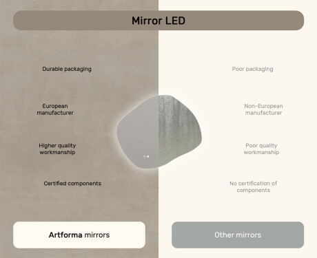 Bathroom mirror with lighting, 74×64 cm, dual color, touch switch, heating mat #7
