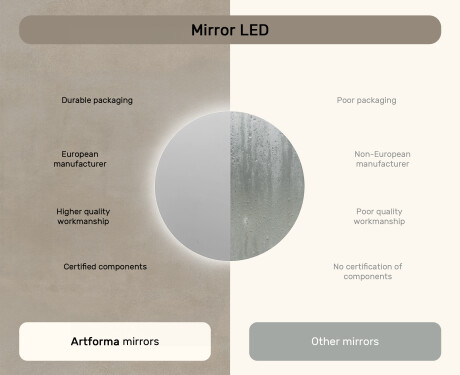Round Backlit LED Bathroom Mirror 80cm with cool LED color 7000K, warm color 3000K, or neutral color 4500K #6
