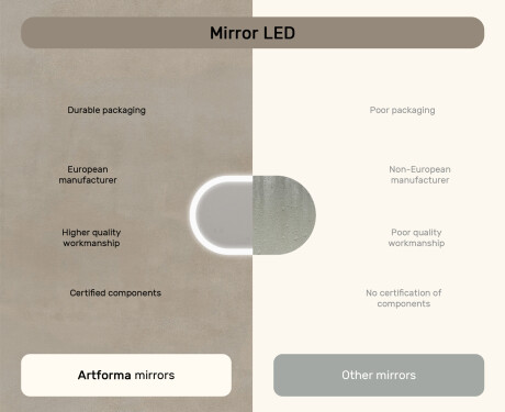Illuminated bathroom mirror, dual color, touch switch, heating mat #7
