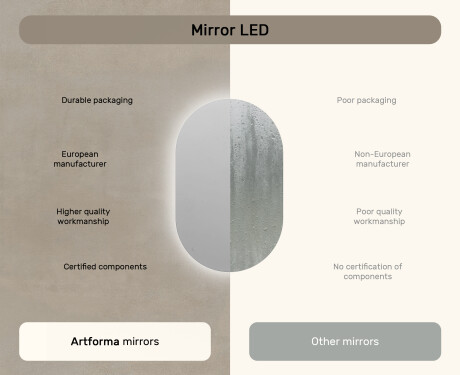 Backlit LED Bathroom Mirror 50x80cm with cool LED color 7000K, warm color 3000K, or neutral color 4500K #6