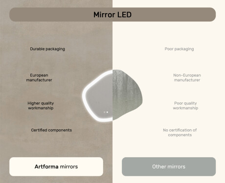 Bathroom mirror with lighting, dual-color light, touch switch, heating pad #7